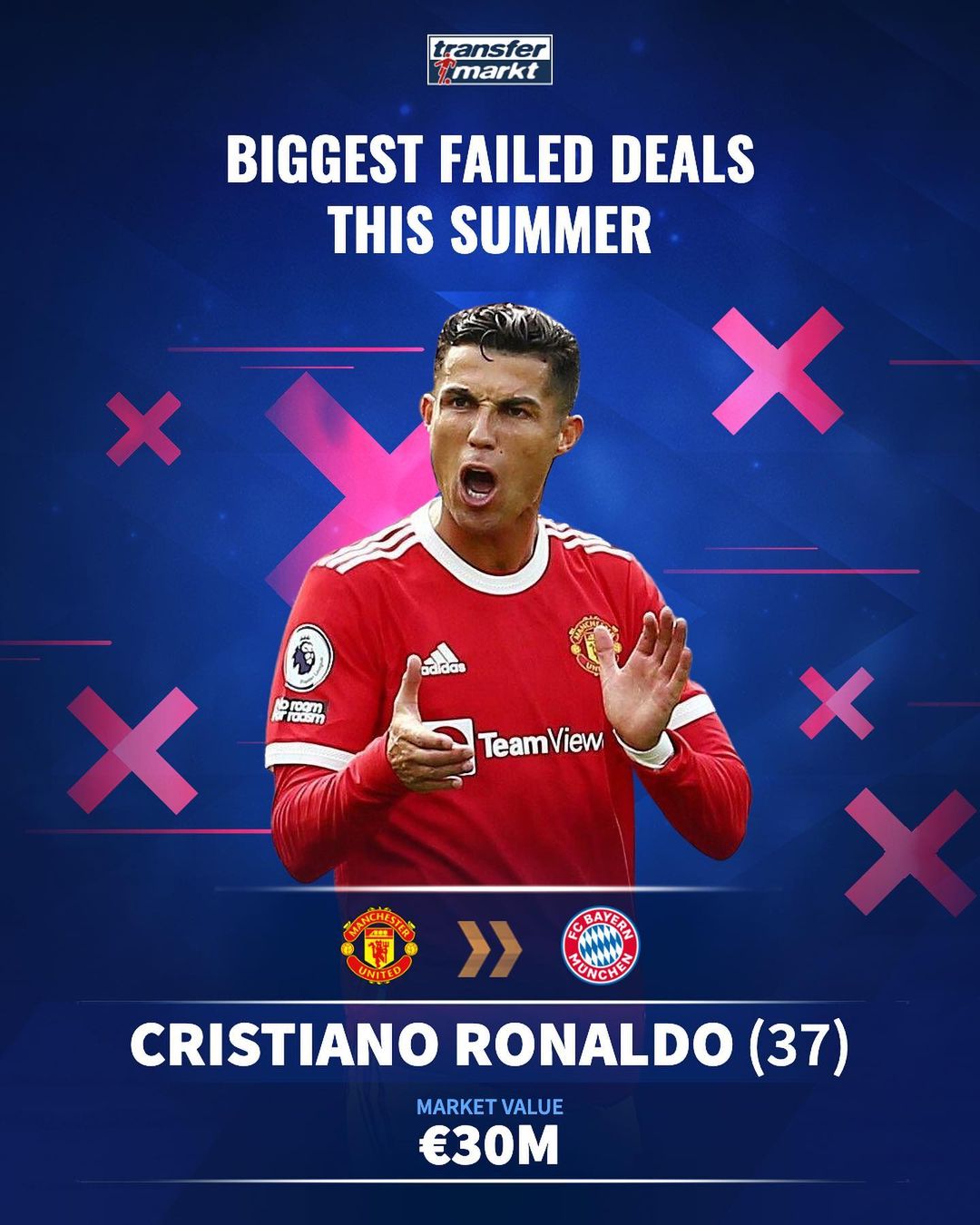 龙赛罗：皇马的球员仿佛生活在另一个世界，根本没有任何明确目标（龙赛罗：皇马球员像活在另一个维度，缺乏明确目标）